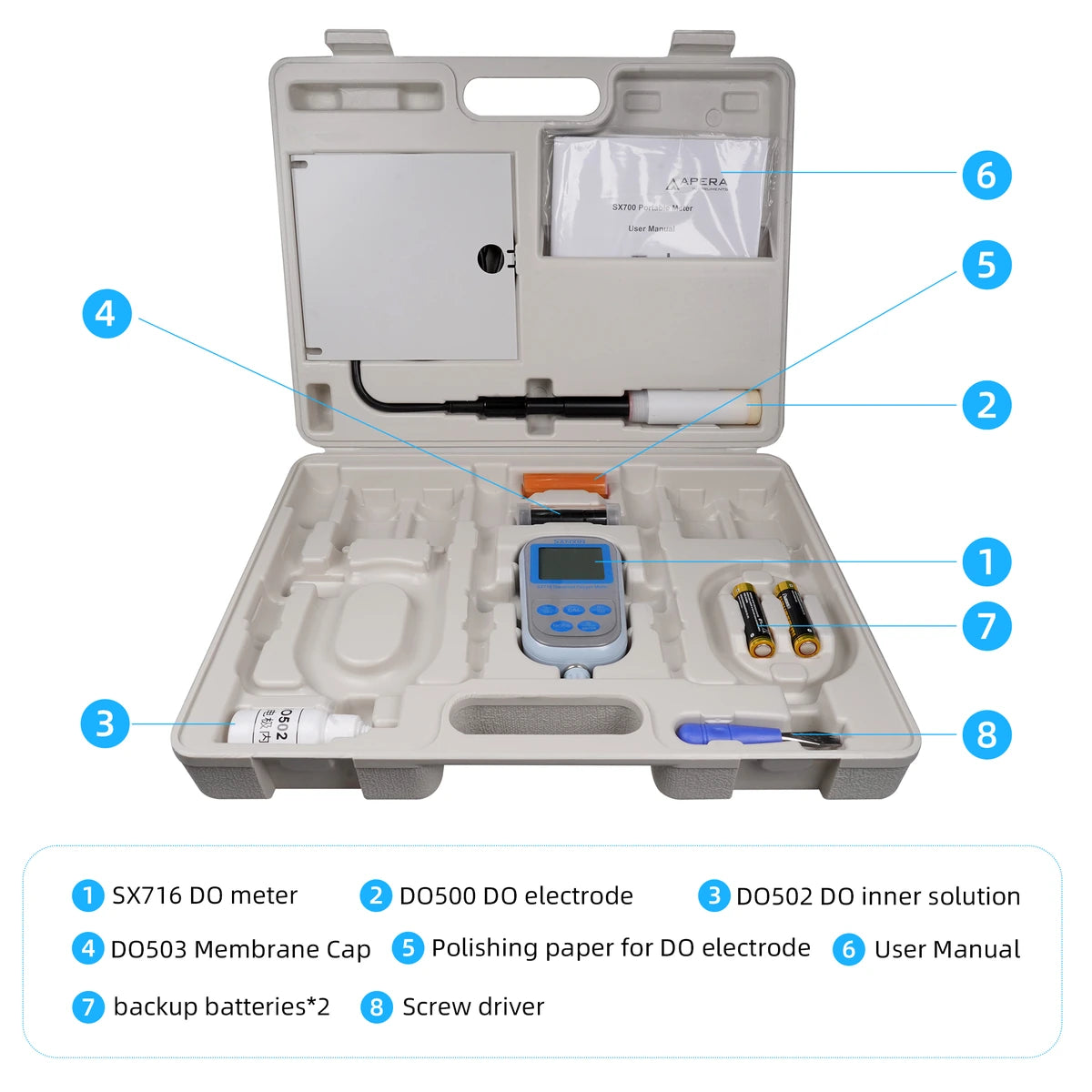 Apera SX716 Portable Dissolved Oxygen Meter Kit with DO500 Polarographic Probe Portable Polarographic Dissolved Oxygen Meter Apera Instruments