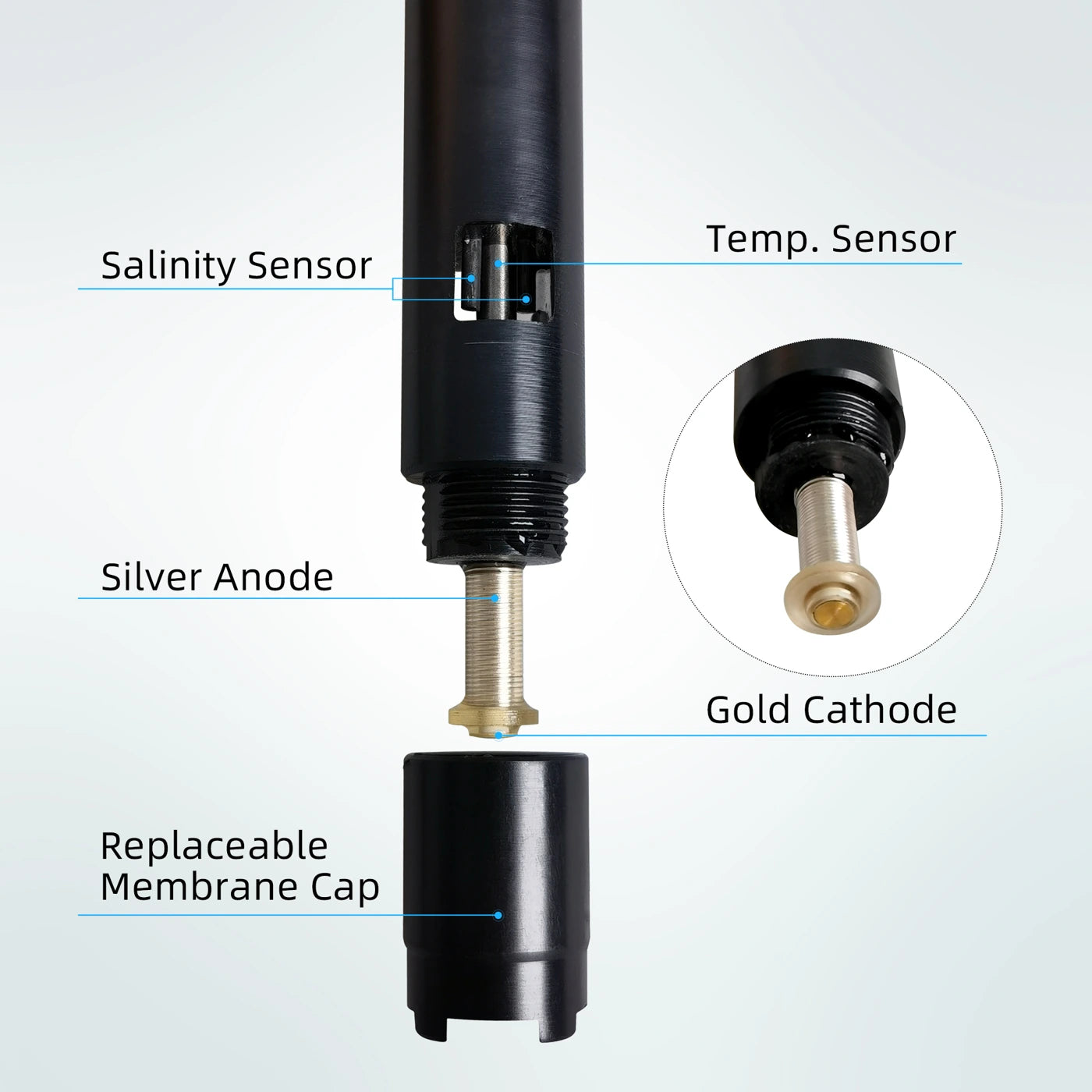 Apera SX736 Portable pH/Conductivity/DO Meter Kit Portable Multiparameter Meter Apera Instruments