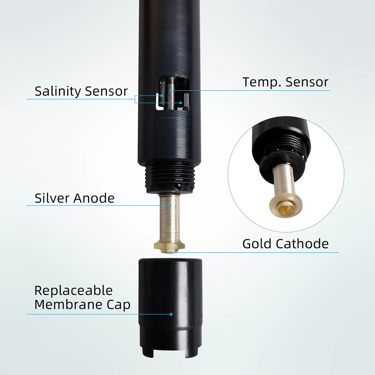 Apera SX736 Portable pH/Conductivity/DO Meter Kit Portable Multiparameter Meter Apera Instruments