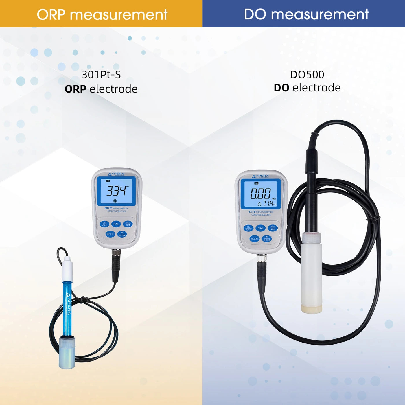 Apera SX751 Portable pH/ORP/Conductivity/DO Meter Kit Portable Multiparameter Meter Apera Instruments