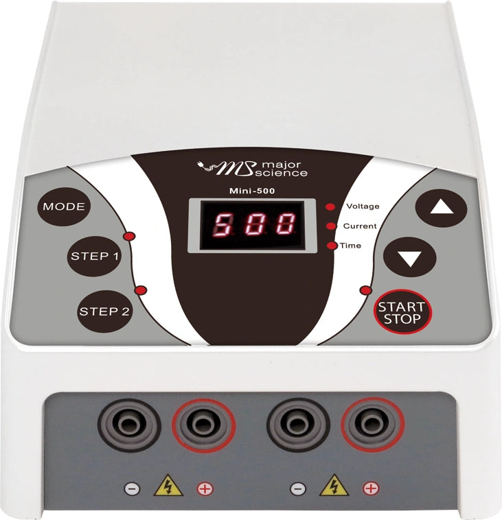 Exact MINI-500 front panel with two-step controls and two terminal pairs