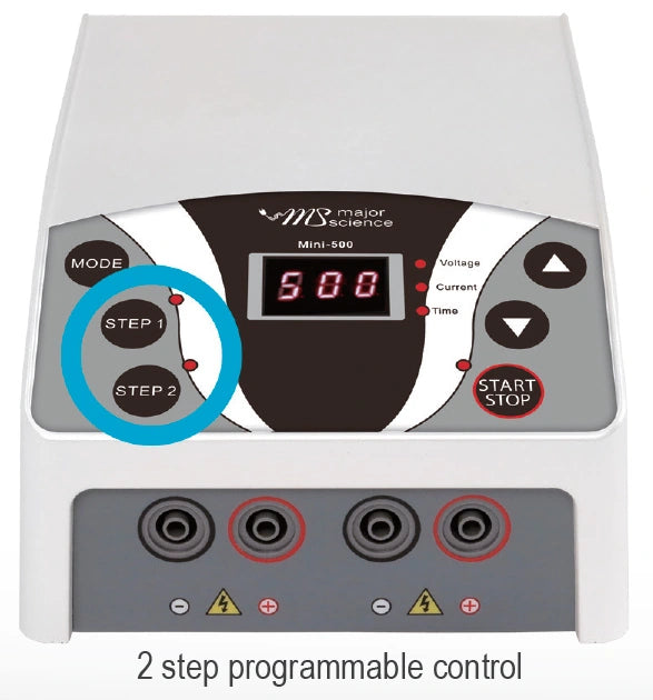 Original Major Science MINI-500 two-step program callout graphic