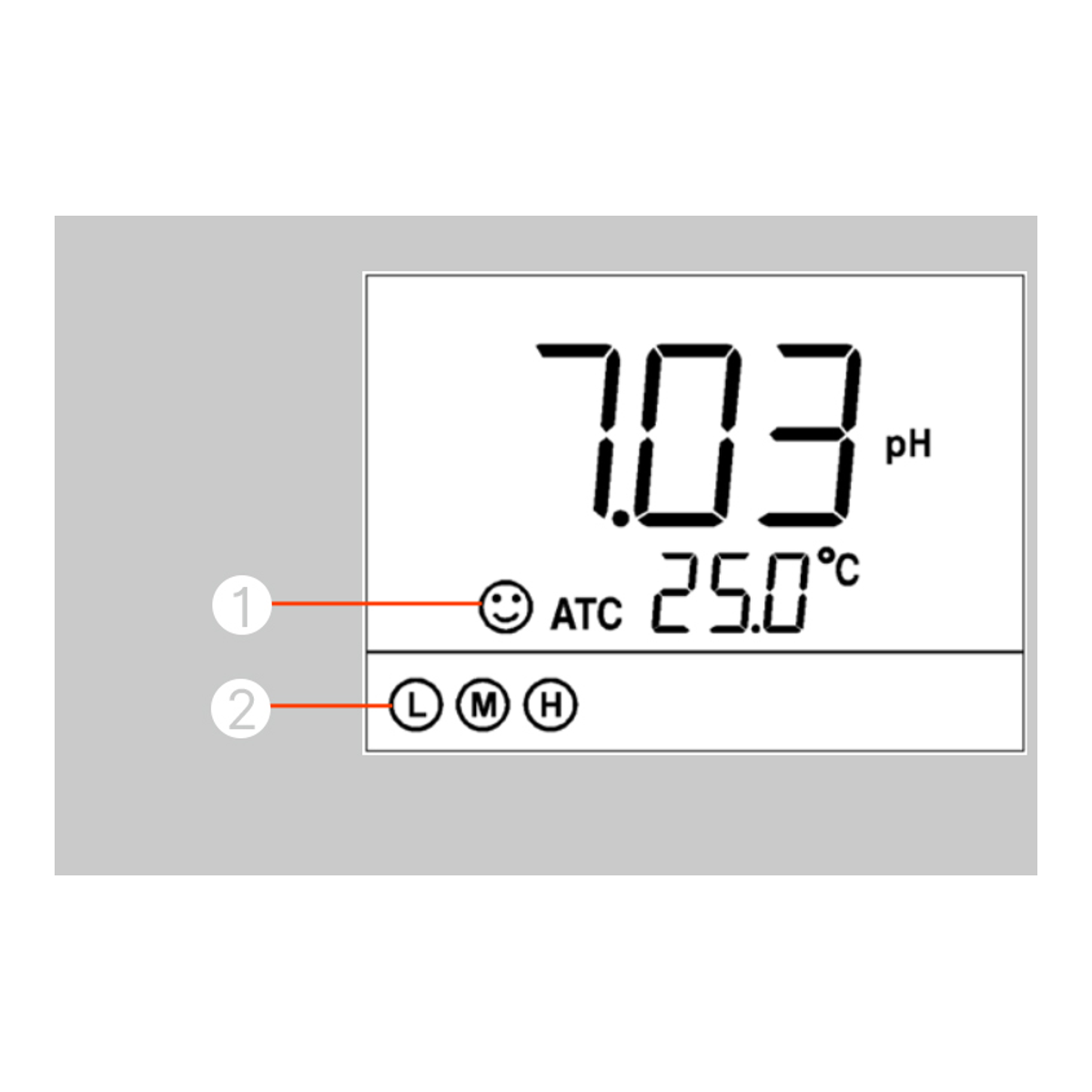 Apera PH700 Benchtop pH Meter Kit with 201T-F Electrode Benchtop pH Meter Apera Instruments
