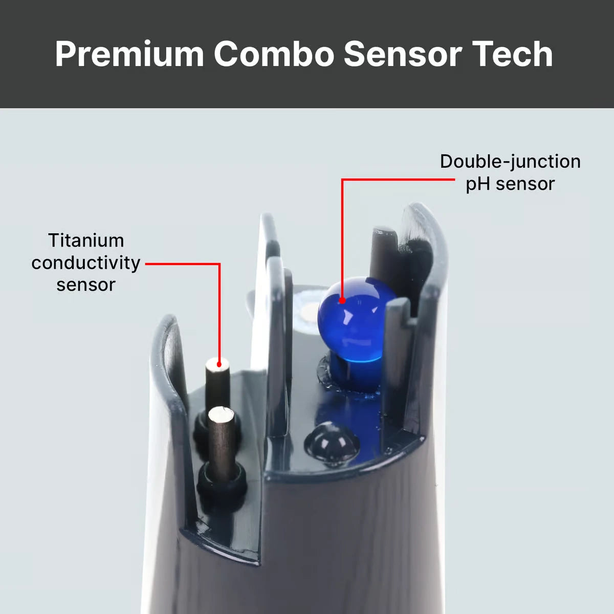 GroStar® GS4 5-in-1 pH/EC/ppm/Temp Combo Pen Tester (Gen II) – Precision Nutrient & Water Quality Monitoring for Growers
