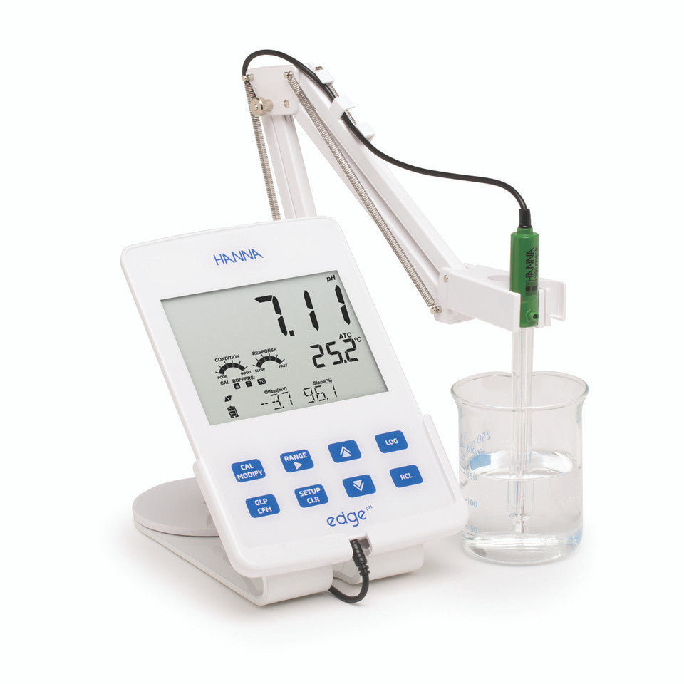 Benchtop Meters