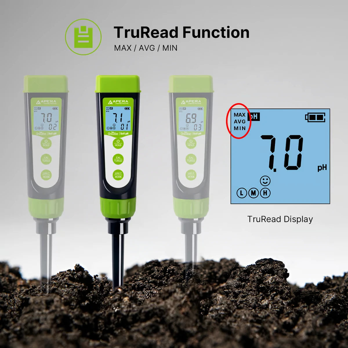GroStar® GS2 Soil pH Pen Tester (Gen II) – Lab-Grade Accuracy for Soil, Coco Coir, & Nutrient Solutions pH Meter Apera Instruments