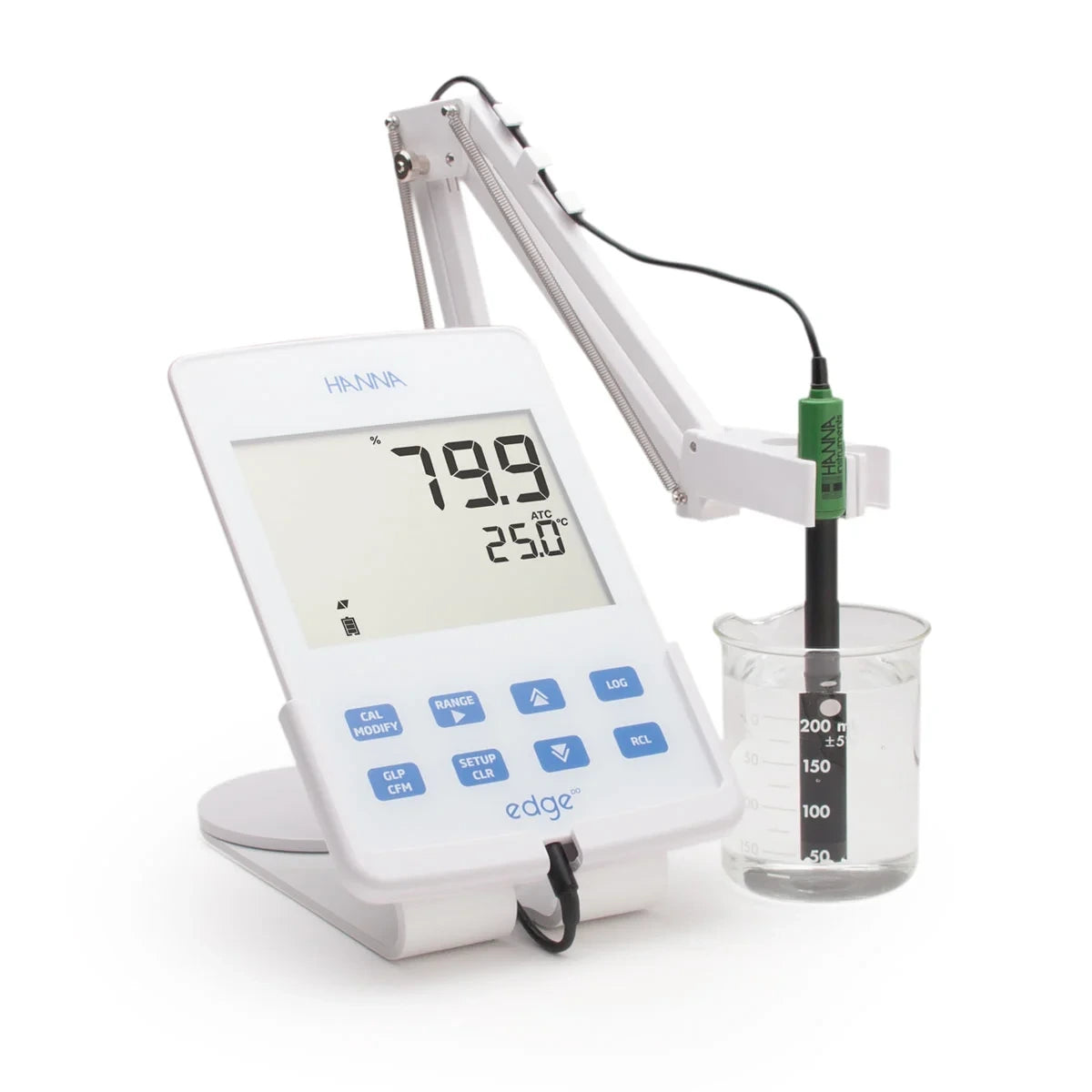 Benchtop Meters