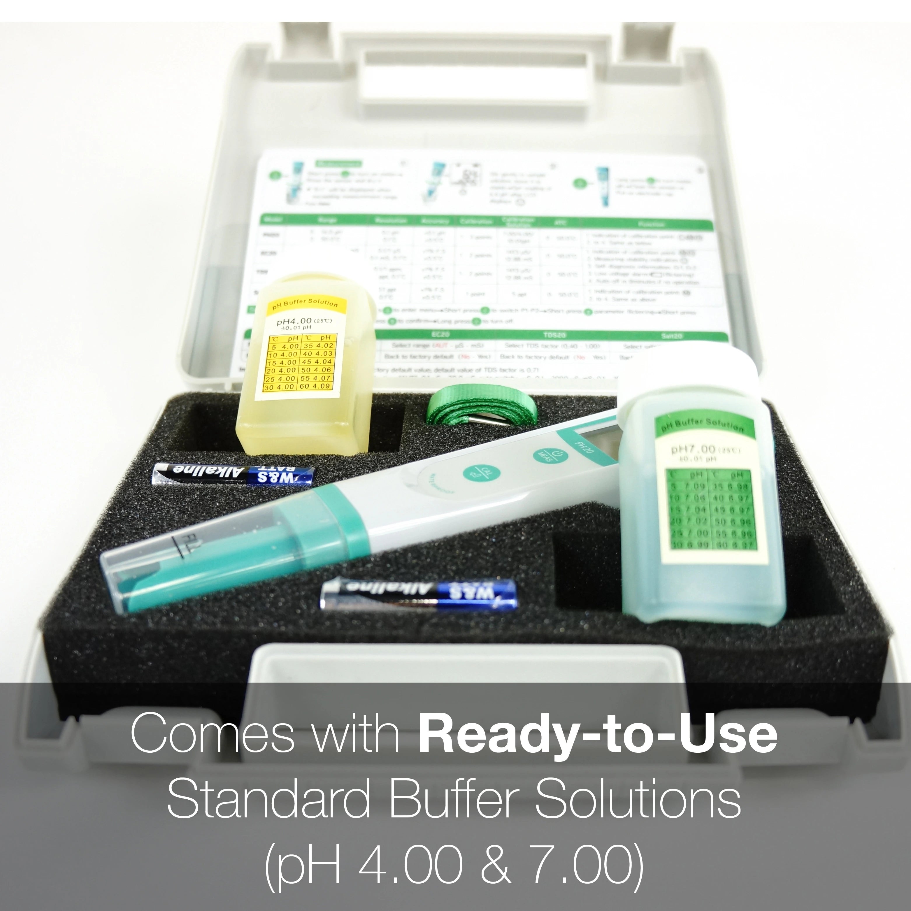 Value Series PH20 Pocket pH Tester pH Meter Kit